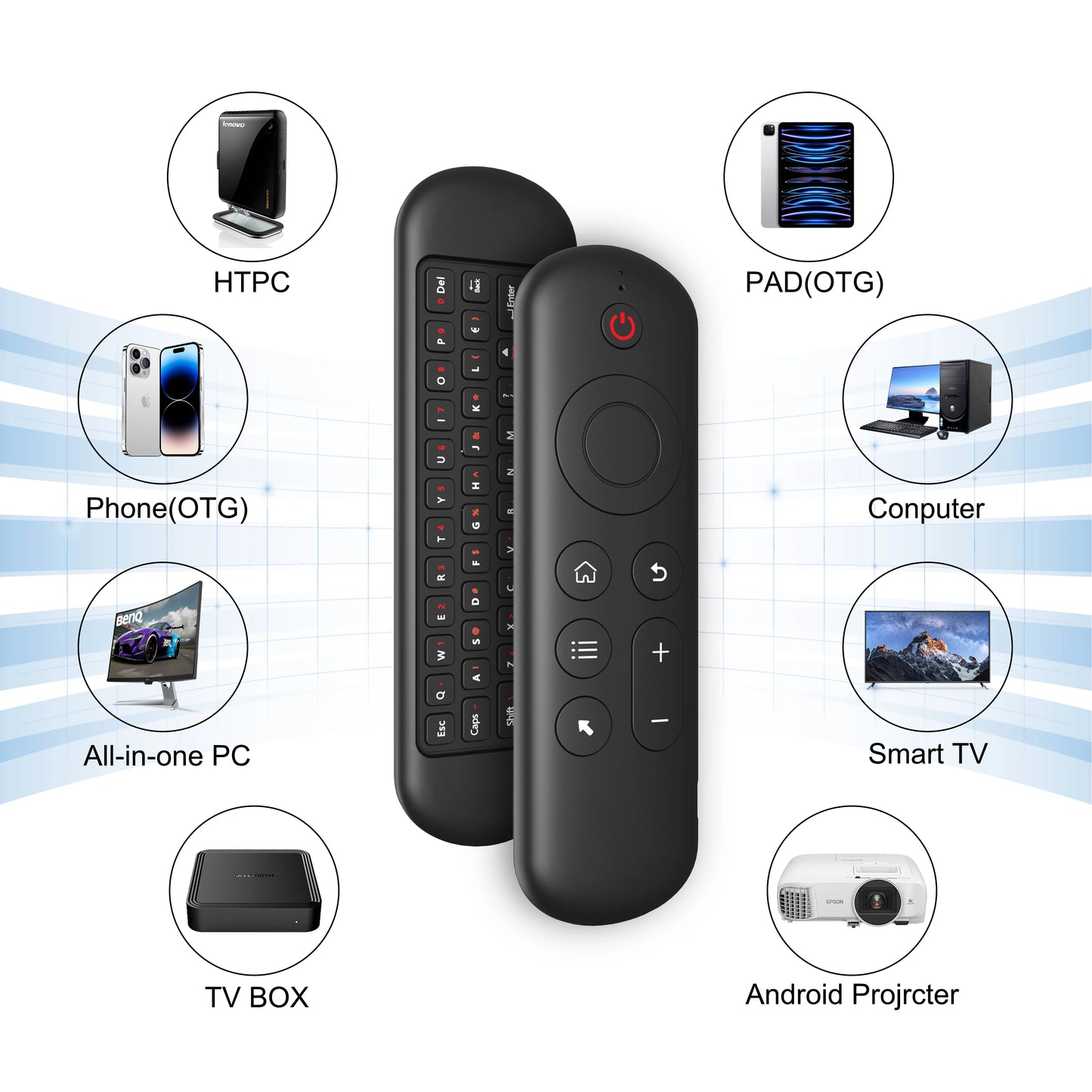 Mini Bluetooth 5.0 Keyboard 2.4G Wireless Air Mouse Backlight Voice Remote Control for Computer Laptop Android TV Box Smart TV